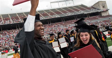 Martin Luther King, Jr. . Ohio state spring 2023 graduation